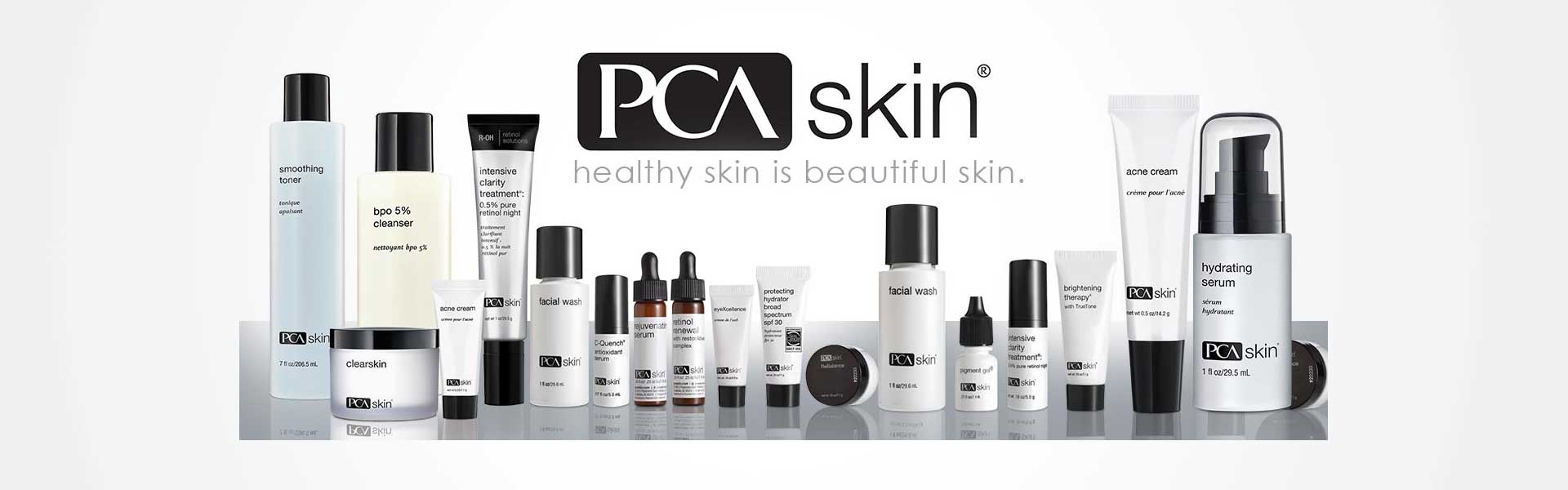 Rosacea Skin Awareness