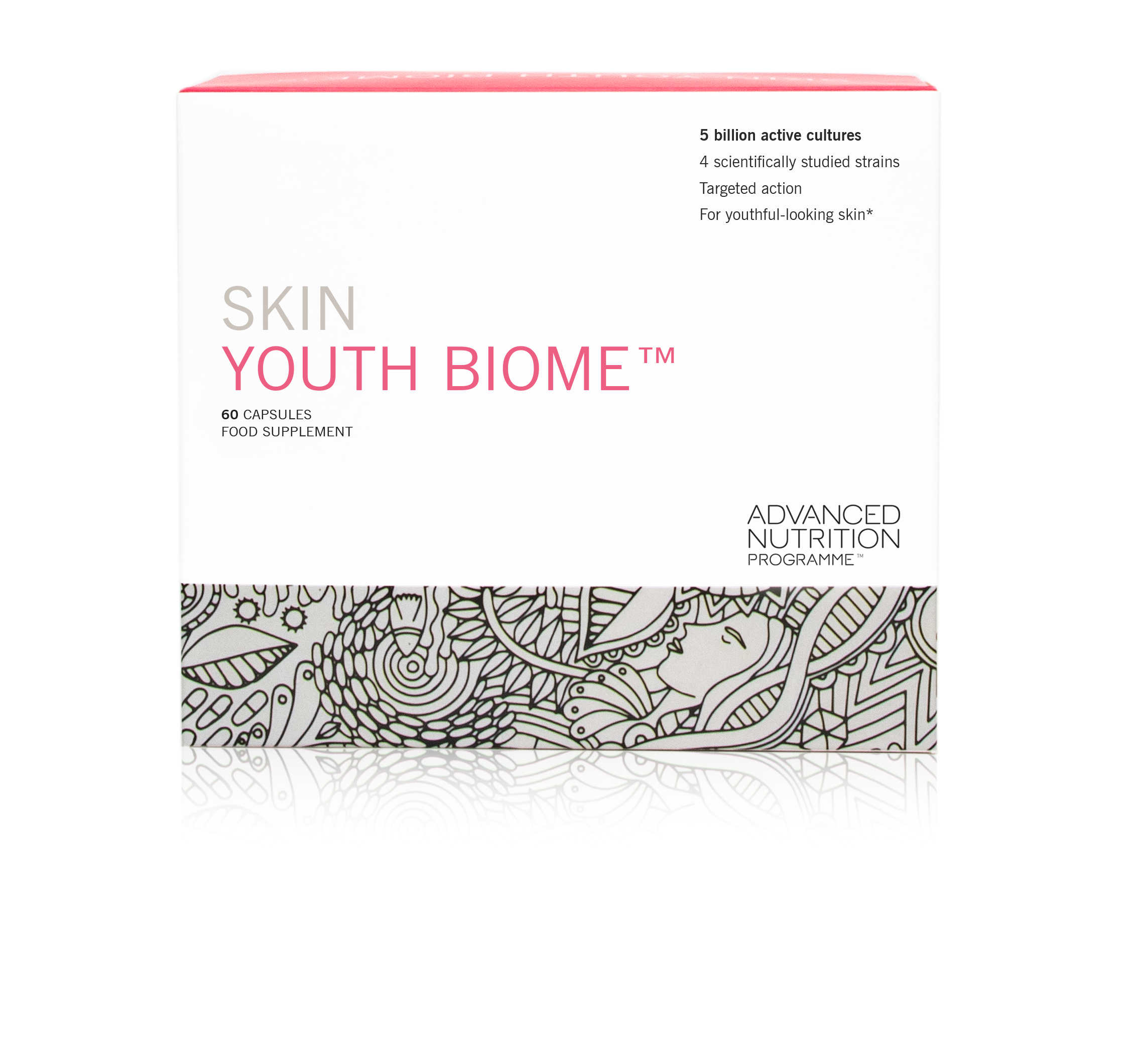 SKIN YOUTH BIOME™ – 10 DAY DISCOVERY PACK